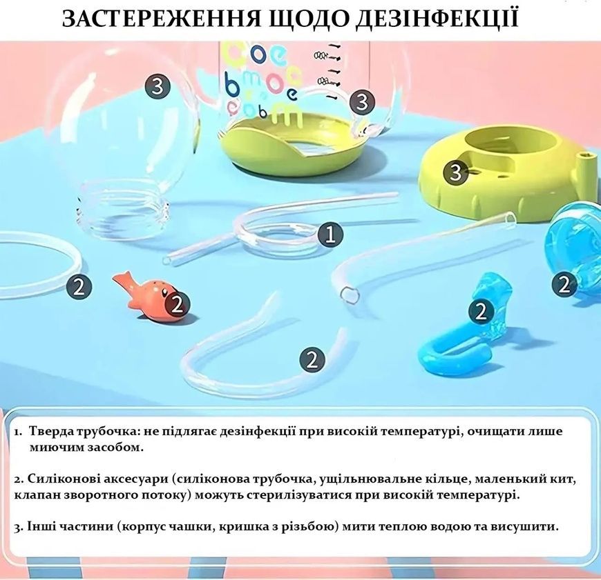 Поїлка-непроливайка 300 мл для дітей &mdash; практична пляшечка для малюка BB200 фото